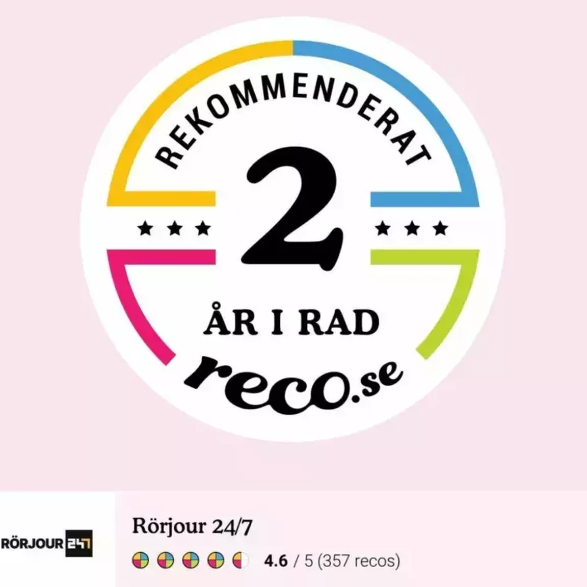 Rekommenderad rormokare i Alvsjo