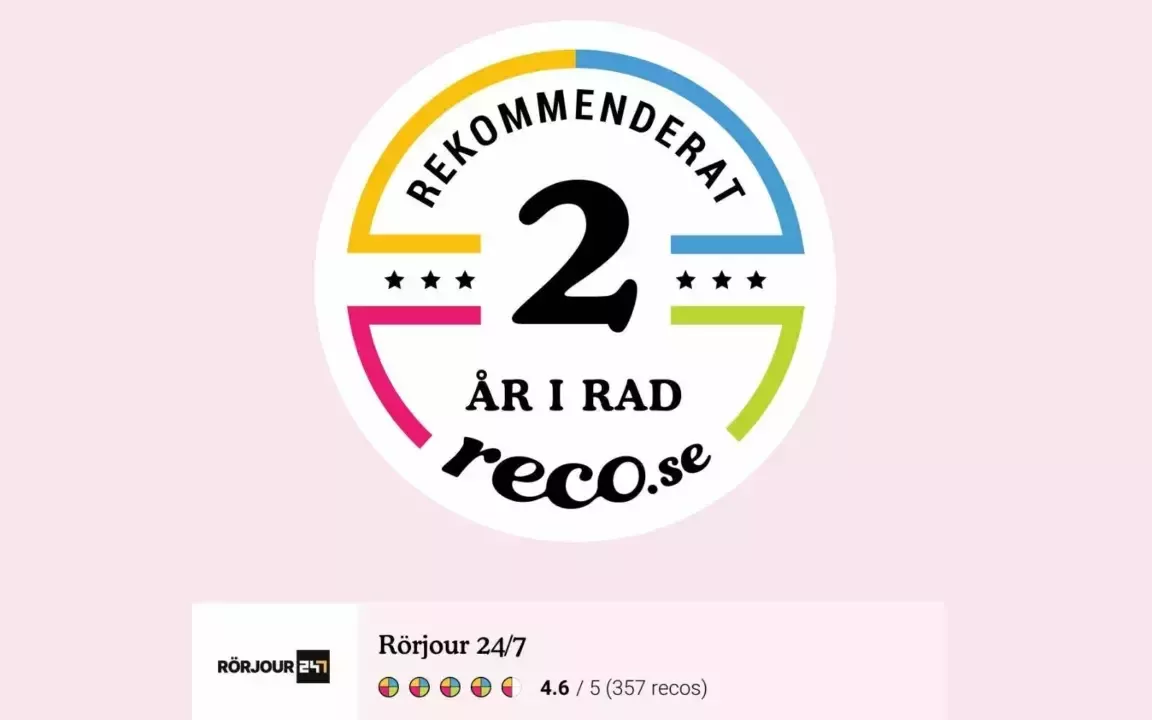 Rekommenderad rormokare i Alvsjo